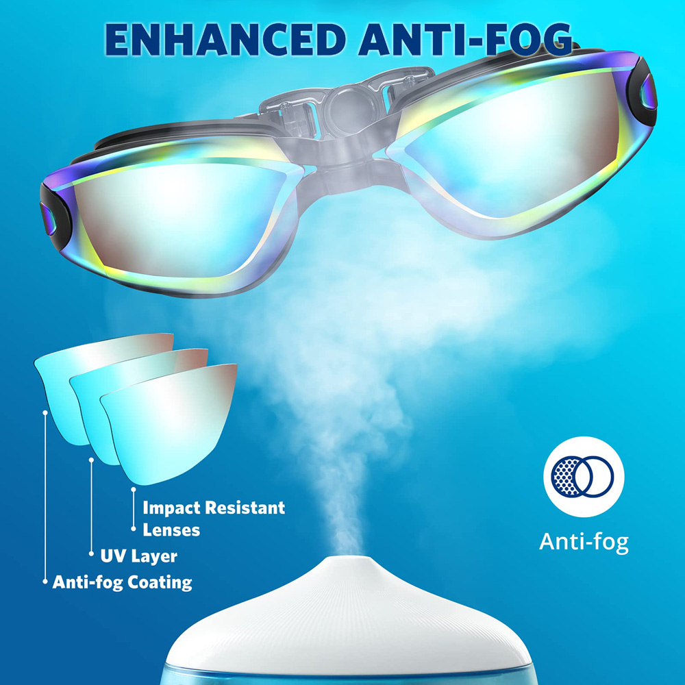 2 Pack Swimming Goggles Anti-F - Swim Goggles Anti Fog Uv review and price