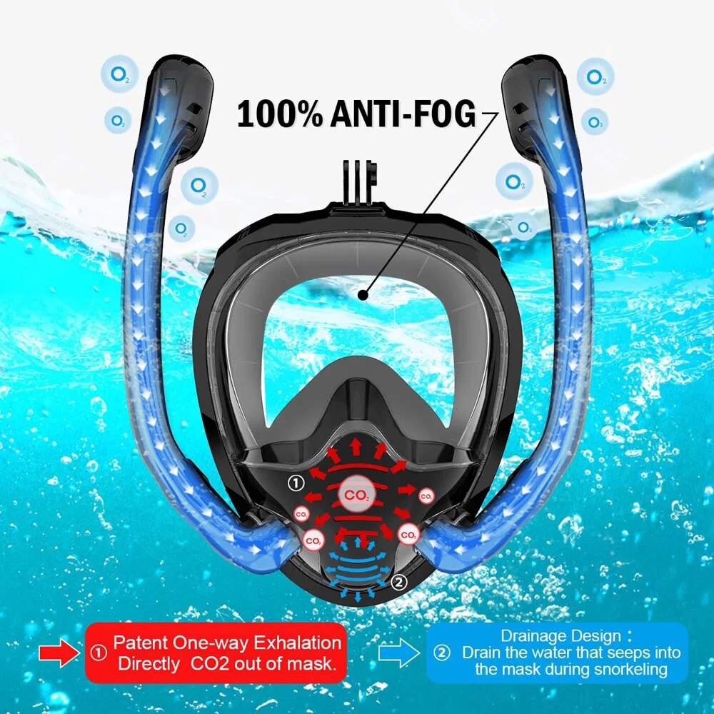 Full Face Snorkel Mask 180°Pan - Snorkel Mask Full Face review and price