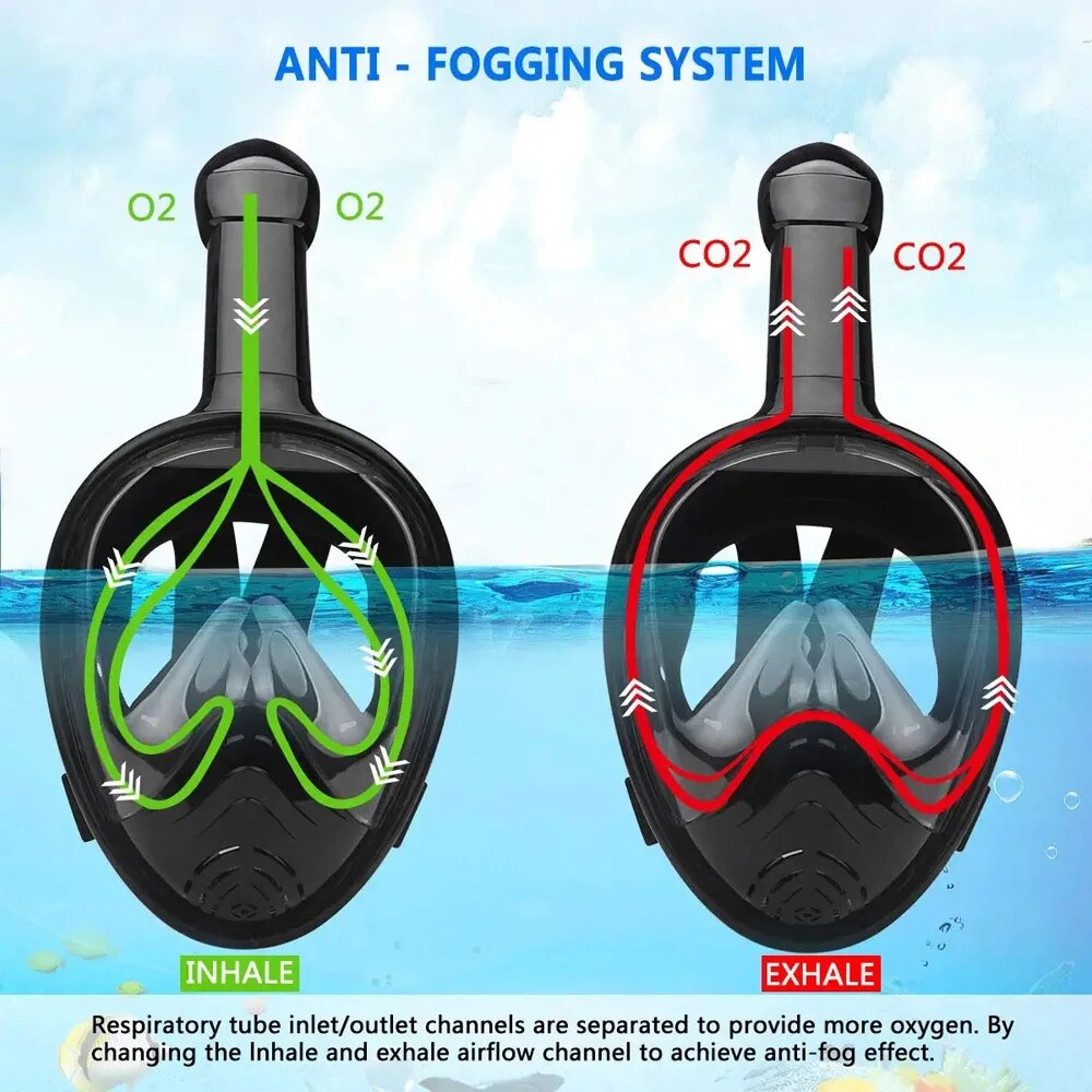 Underwater Snorkeling Full Fac - Snorkel Mask Full Face review and price
