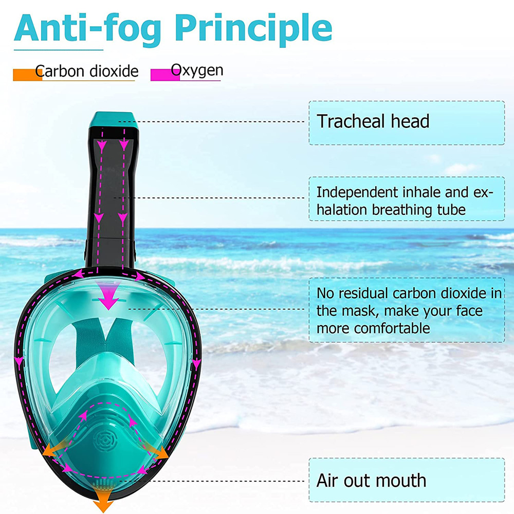 New Full Face Diving Mask with - Snorkel Mask Full Face review and price